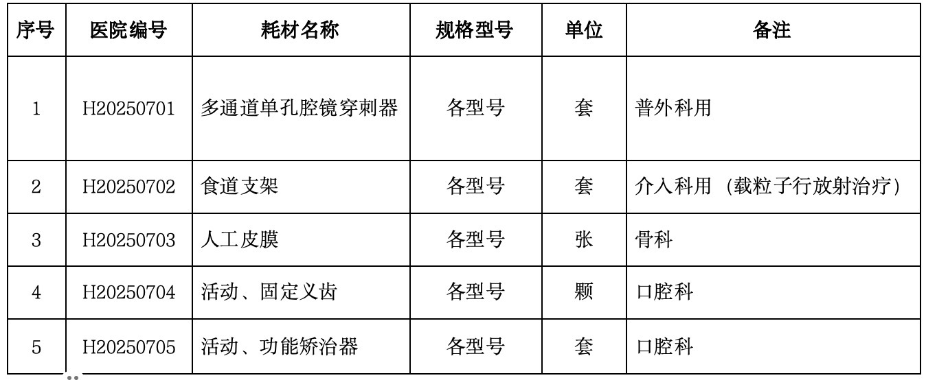 WeChat097826641ac0903b98cc2e3c16daaf8e.jpg