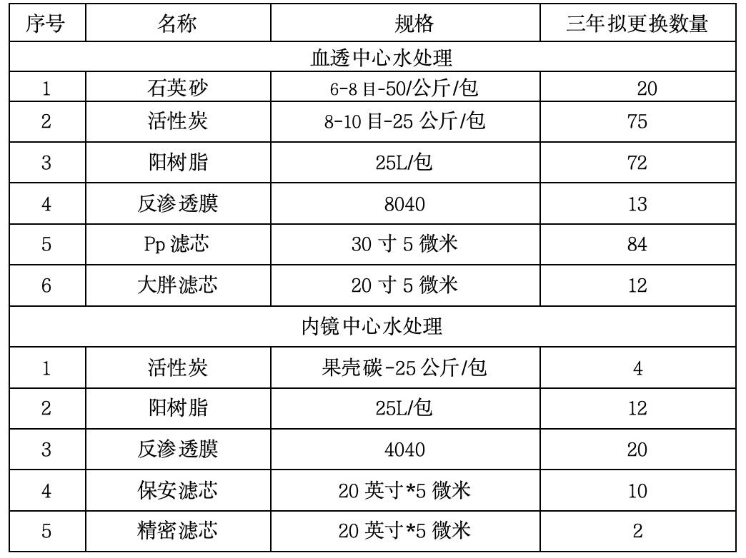 WeChat91420d4b148a08cf59af823ccabe8eae.jpg