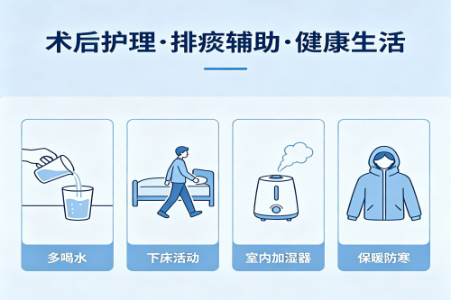 胸外科扣背排痰配图建议 (2)_副本_副本.png