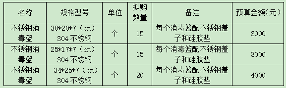 676dc84c-cd84-40fb-9a4a-5ce8fe0f6724.png 676dc84c-cd84-40fb-9a4a-5ce8fe0f6724.png